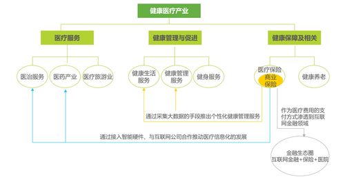 八、建設如陽光般的大健康互聯網生態 重塑互聯網信息服務的健康新范式