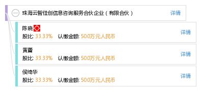 聚焦專業(yè)服務(wù) 珠海云智佳創(chuàng)信息咨詢服務(wù)合伙企業(yè)（有限合伙）詳解